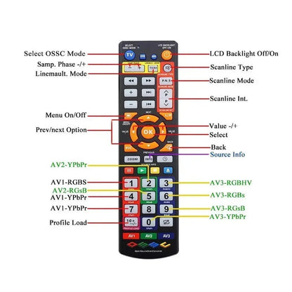 OSSC V1.8 - Scart to HDMI Upscaler - Open Source Scan Converter / Scaler  - BITFUNX 